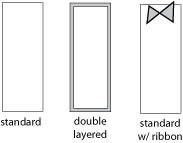 tea length program